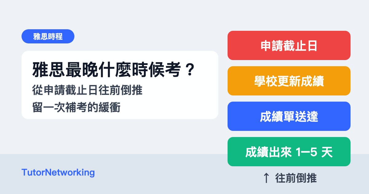雅思最晚什麼時候考：從申請截止日往前倒推四段時間