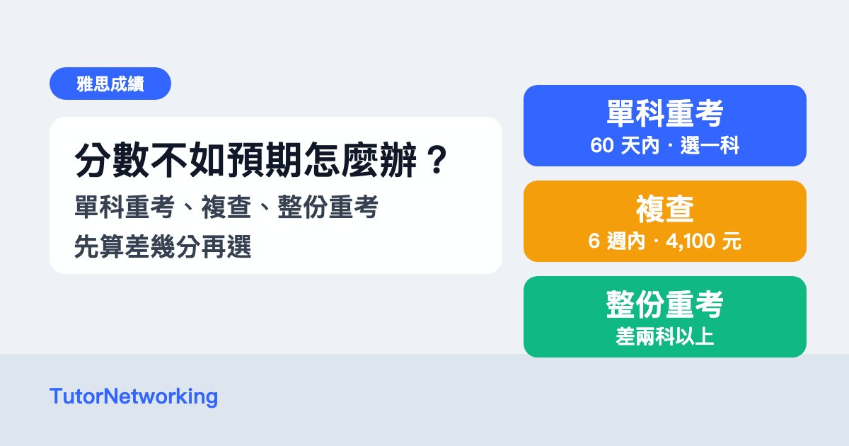 雅思分數不如預期：單科重考、複查、整份重考三條路的期限與條件