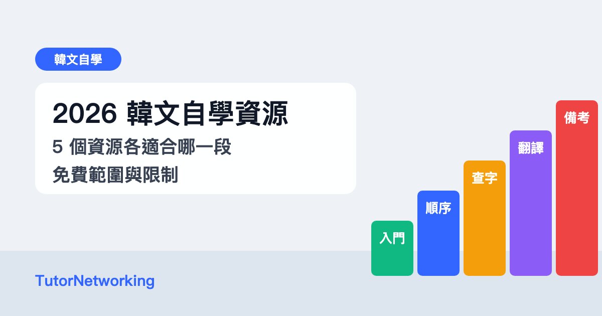 2026 韓文自學資源：入門、順序、查字、翻譯、備考五個資源各適合自學的哪一段